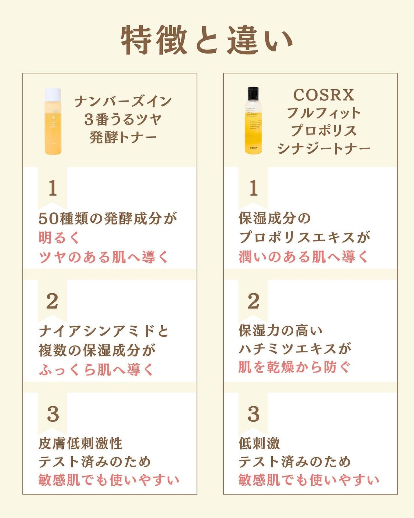 プチソム【プチプラスキンケアソムリエ】|ケン on LIPS 「..他の比較投稿はこちら✨👇@ken.puchipura.sk..」(2枚目)