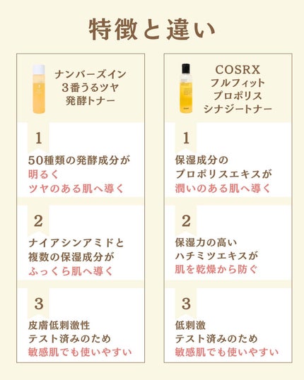 を使ったクチコミ(2枚目)