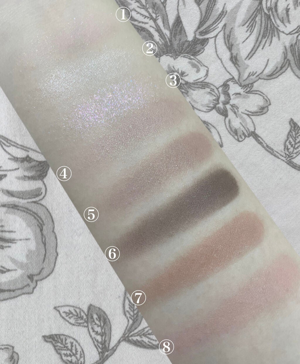 New Level Eyeshadow Palette/Laka/アイシャドウパレットを使ったクチコミ(6枚目)