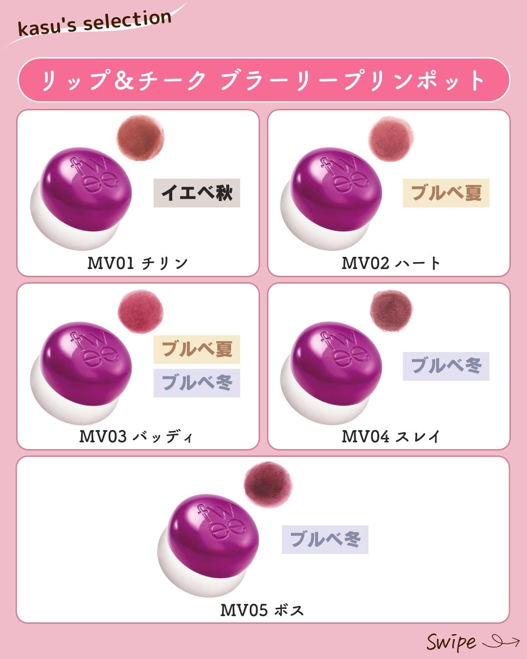 フィー リップアンドチーク ブラーリープリンポット/fwee/口紅を使ったクチコミ(6枚目)