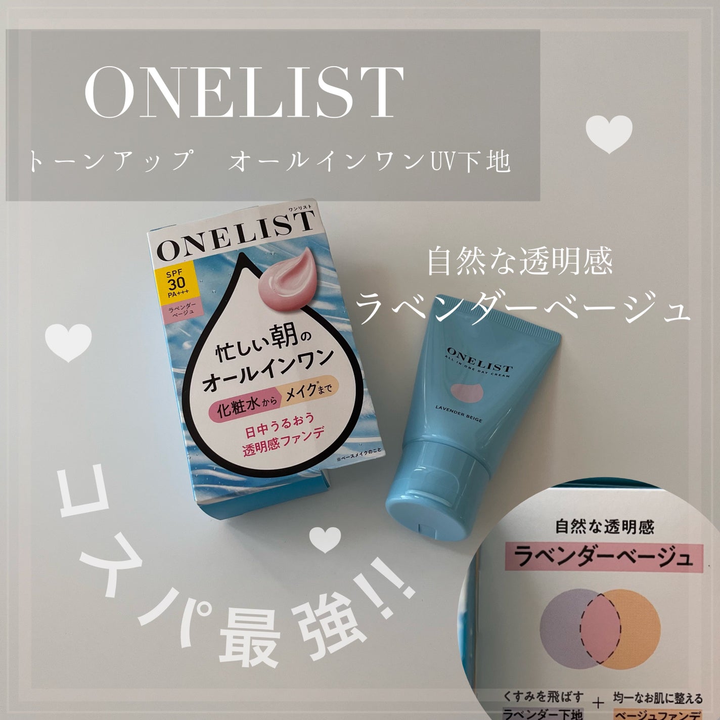 ワンリスト オールインワン デイクリーム/ナリスアップ/オールインワン化粧品を使ったクチコミ(1枚目)