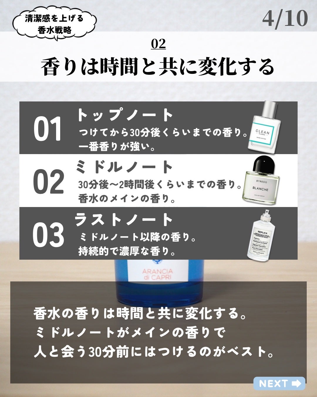ほづ|メンズ美容で清潔感を上げる on LIPS 「あなたは香水をどのような場所につけていますか??僕は、腰や足首..」(4枚目)