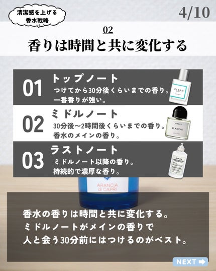 ほづ|メンズ美容で清潔感を上げる on LIPS 「あなたは香水をどのような場所につけていますか??僕は、腰や足首..」(4枚目)