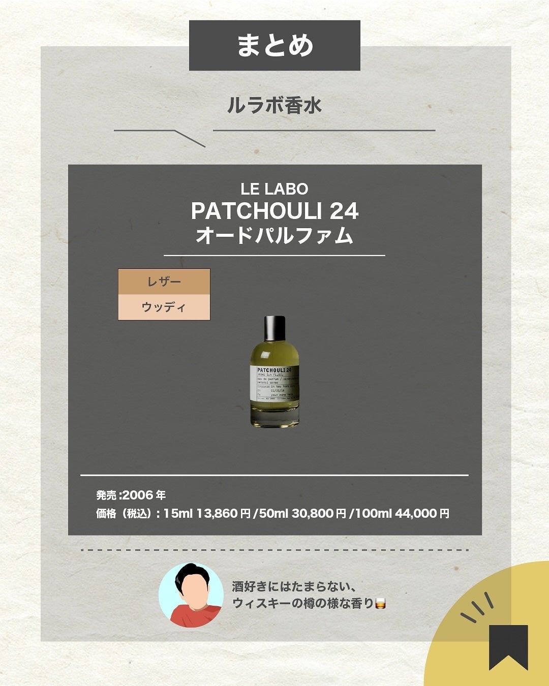 エスログ┊1日1分のモテ香水紹介 on LIPS 「.『白樺由来大人香水』🌳製品情報🌳LELABOPATCHOUL..」(7枚目)