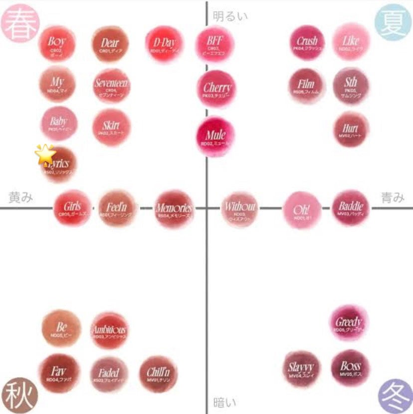 リップアンドチーク ブラーリープリンポット/fwee/口紅を使ったクチコミ(4枚目)