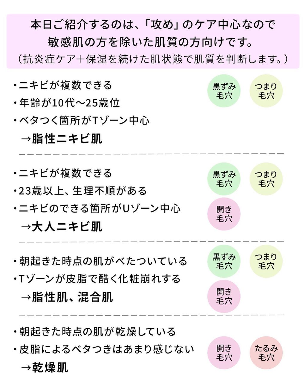 カクテルVプレミアムクリーム/ドクターケイ/フェイスクリームを使ったクチコミ（3枚目）