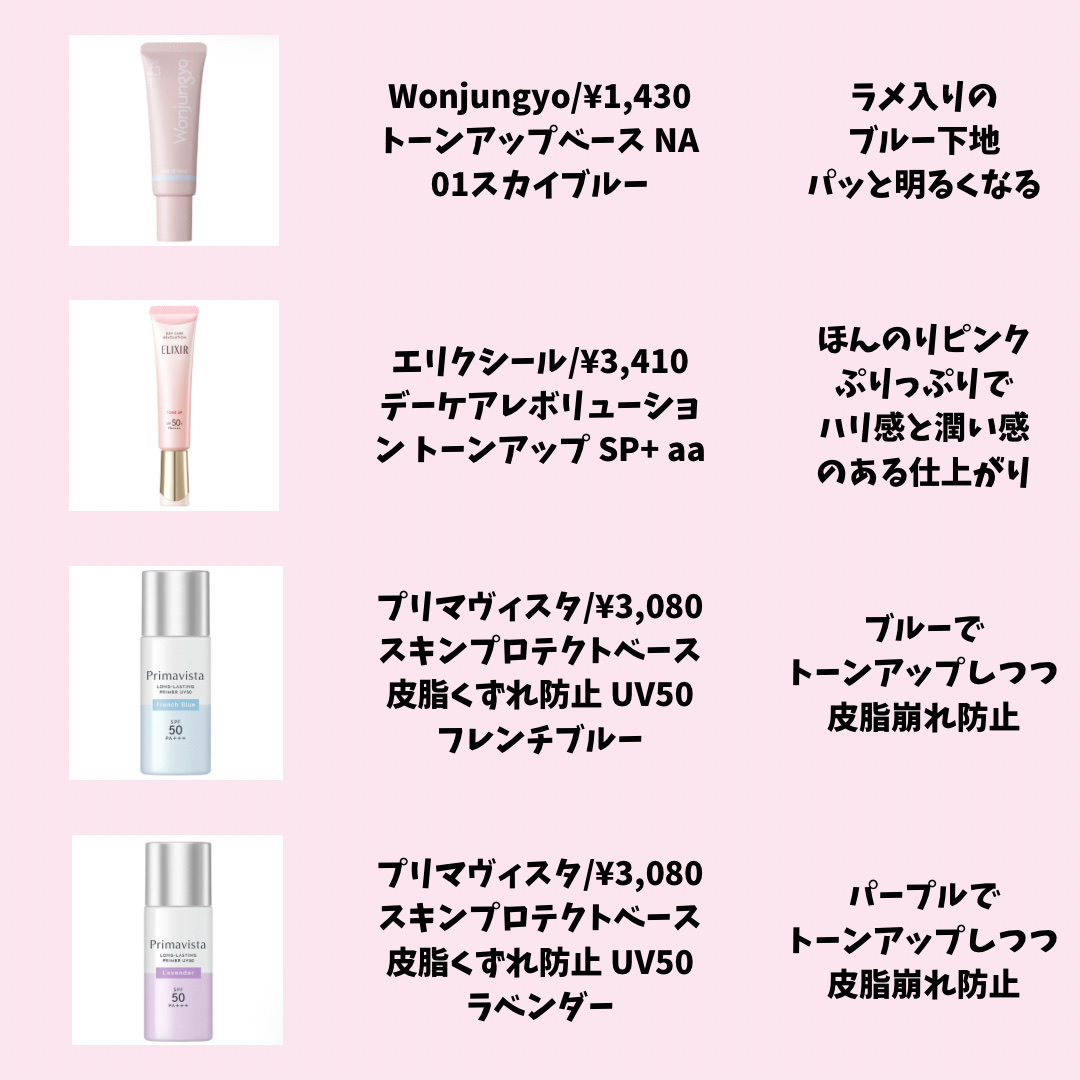 グロウフルールチークス/キャンメイク/パウダーチークを使ったクチコミ（2枚目）