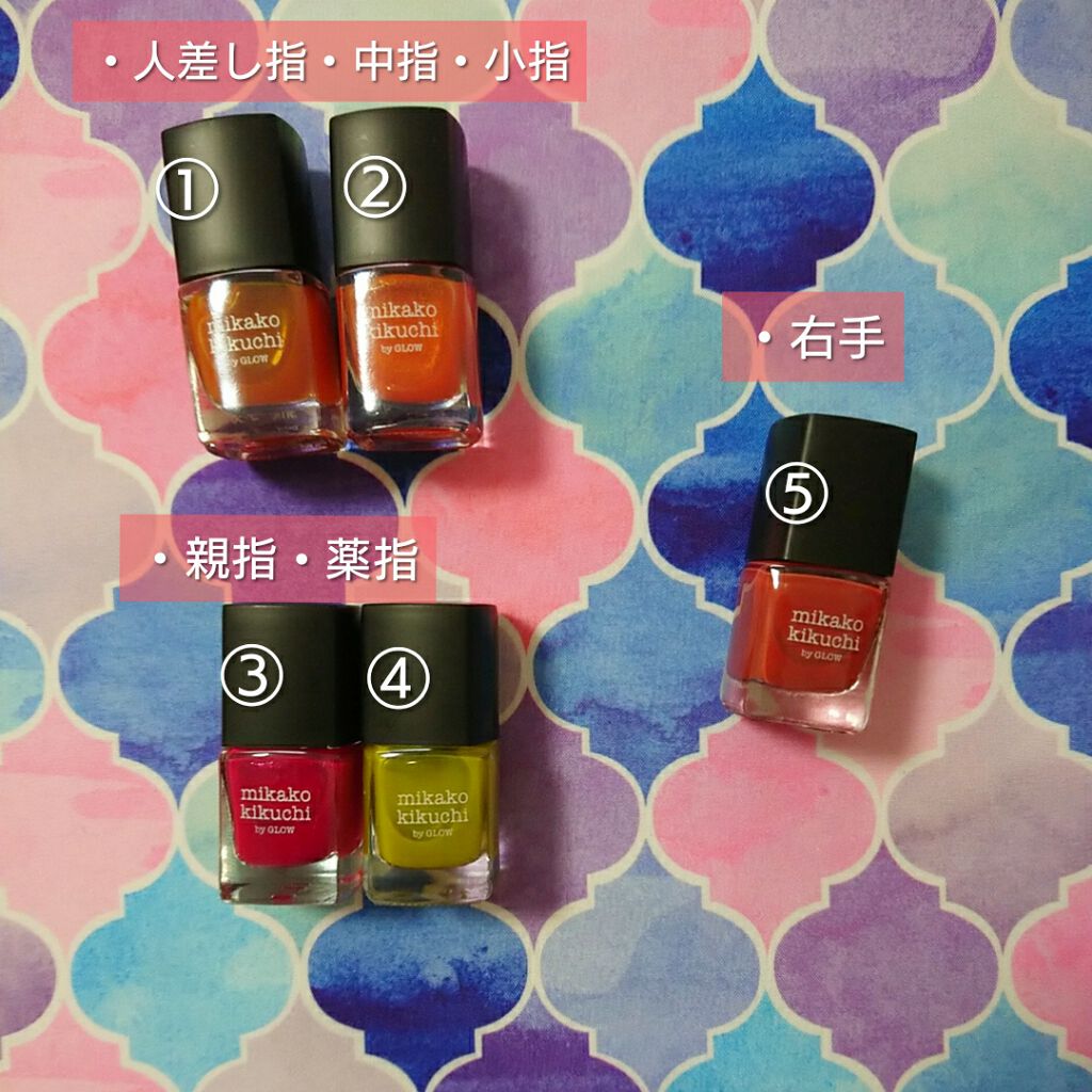 GLOW 2020年6月号増刊/GLOW/雑誌を使ったクチコミ（3枚目）