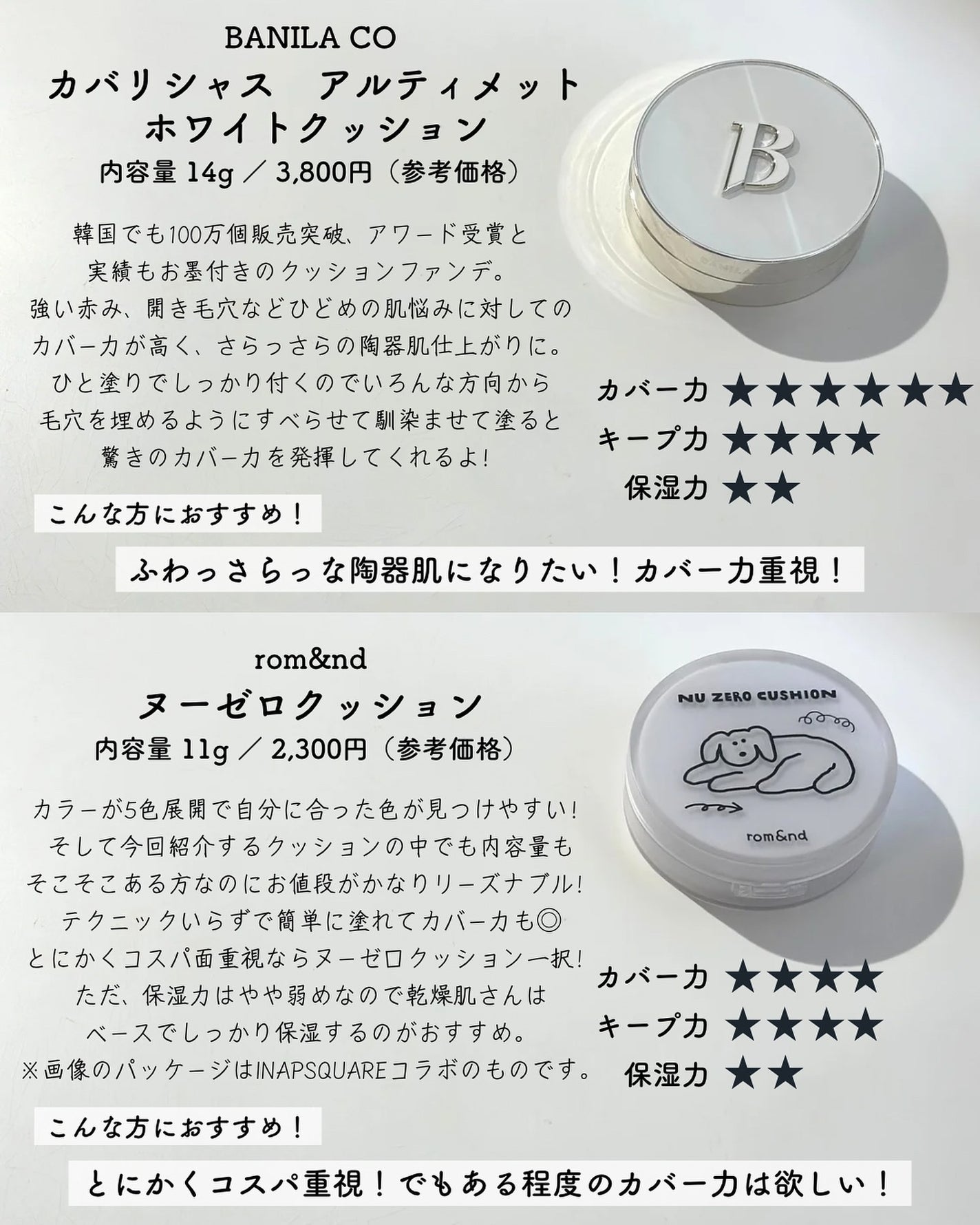 プロテーラービーベルベットカバークッション/espoir/クッションファンデーションを使ったクチコミ(4枚目)