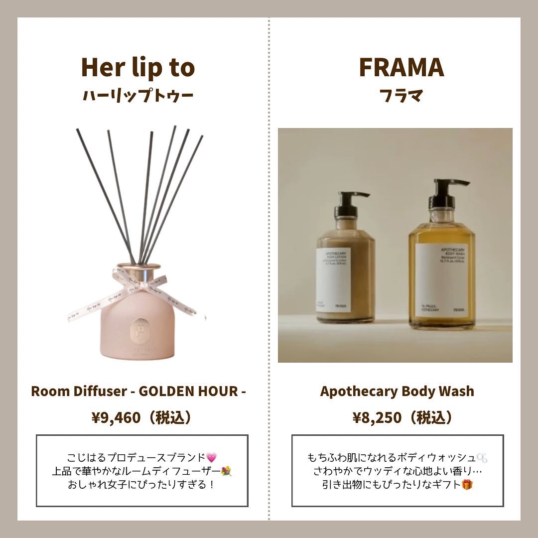 試してみた】アラバストル サクル オフィシーヌ・ユニヴェルセル