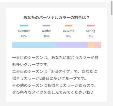   パーソナルカラー診断/Visée/その他の画像