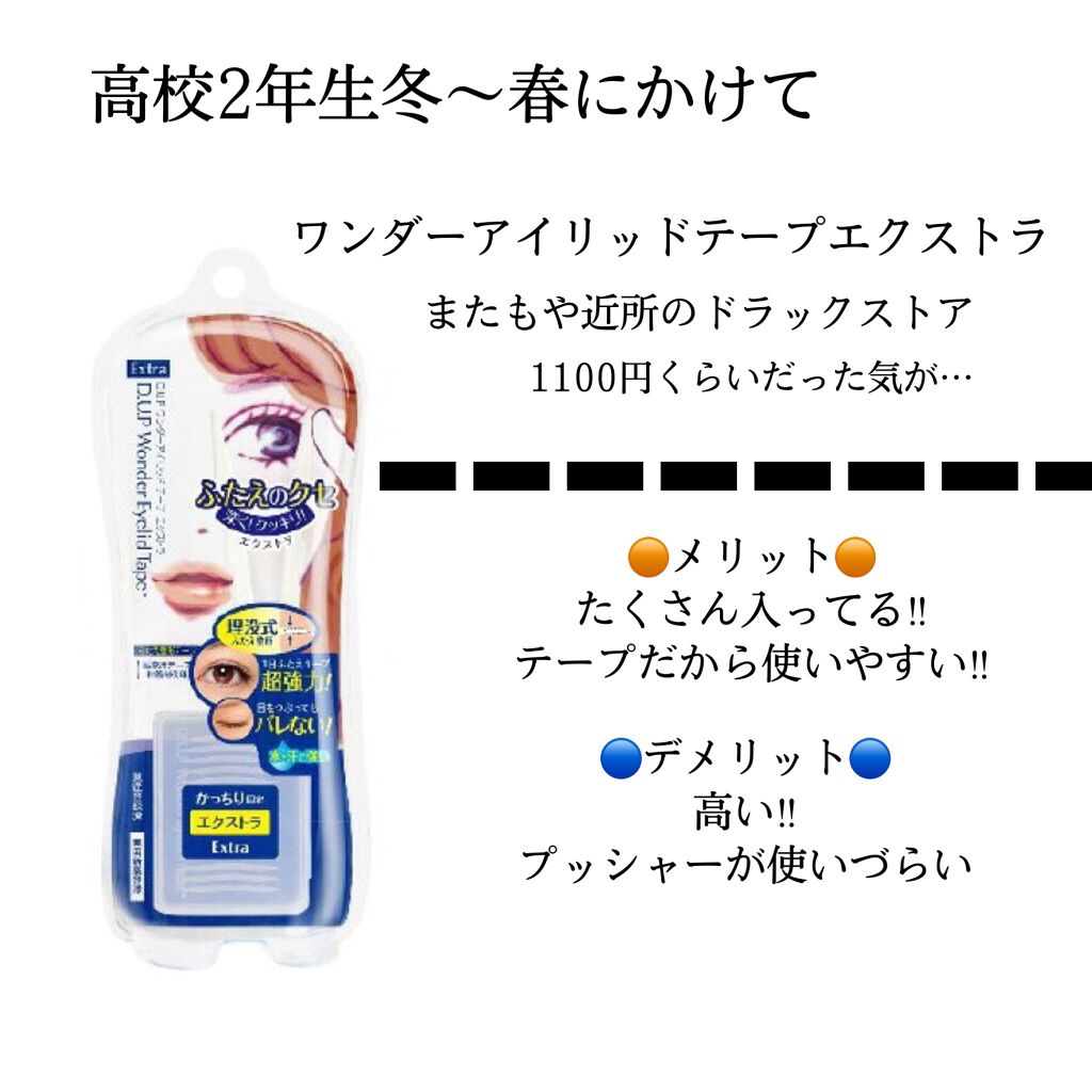 K-lab+ 韓国美容式アイテープ 夜用/コジット/二重まぶた用アイテムを使ったクチコミ（3枚目）