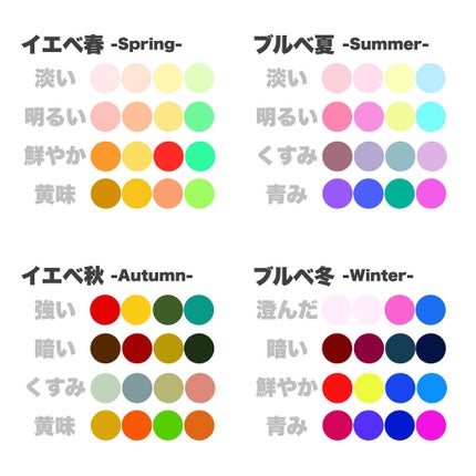 皮脂テカリ防止下地/CEZANNE/化粧下地を使ったクチコミ(2枚目)