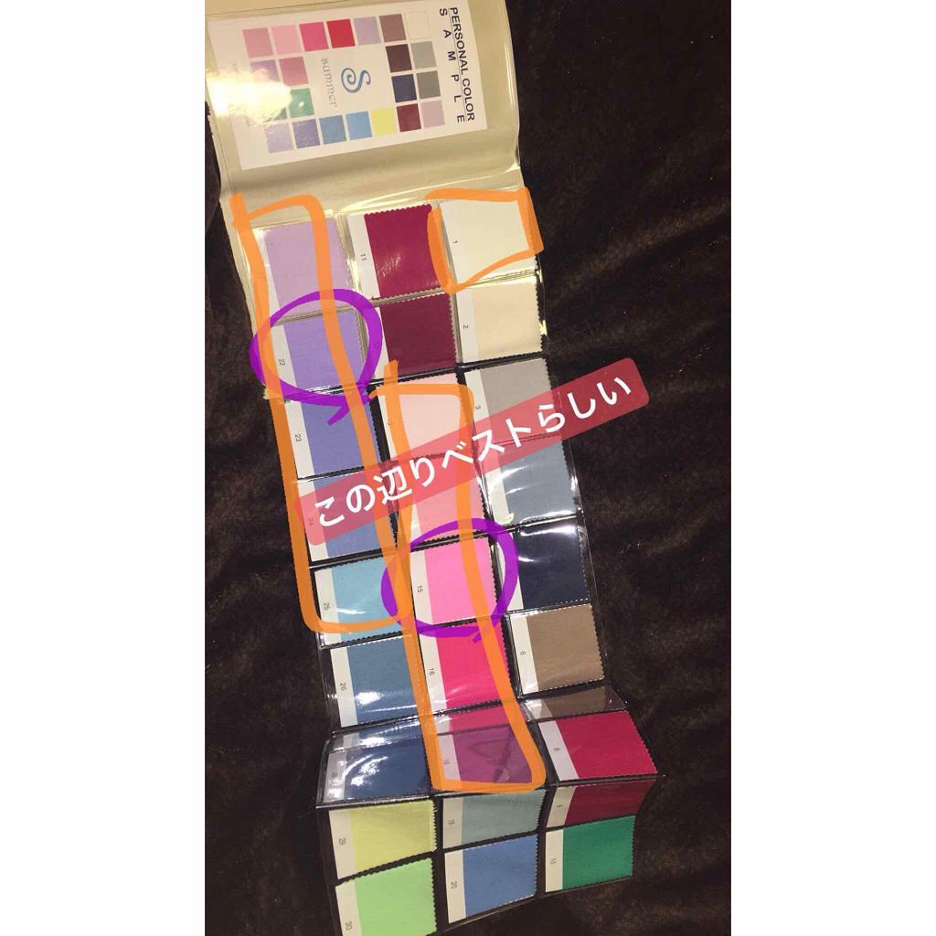 自己紹介/雑談/その他を使ったクチコミ（2枚目）