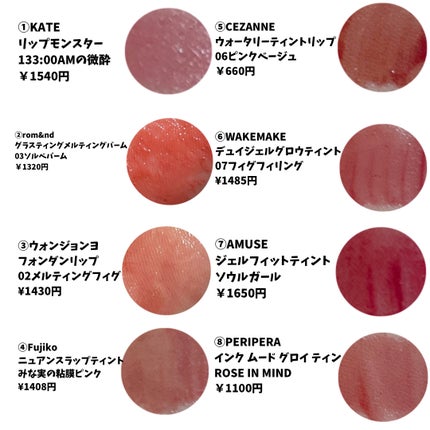 ウォータリーティントリップ/CEZANNE/リップティントを使ったクチコミ(7枚目)