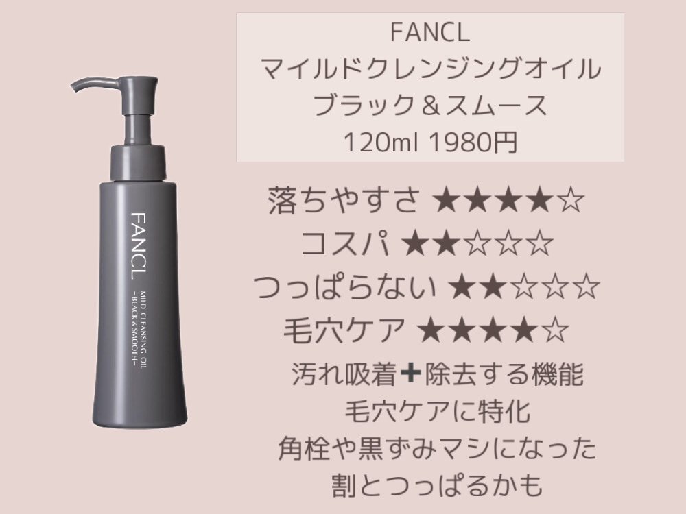 あなたはどっち派？ソフティモ・manyo・アテニア・ニベア・ファンケル