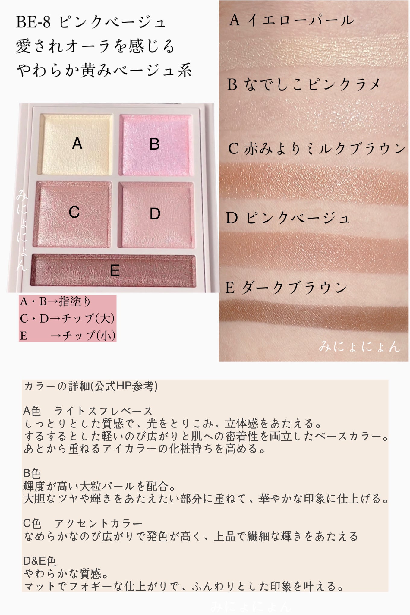 みにょにょん@フォロバ on LIPS 「ViséeヴィセリシェパノラマデザインアイパレットBE-8ピン..」(4枚目)