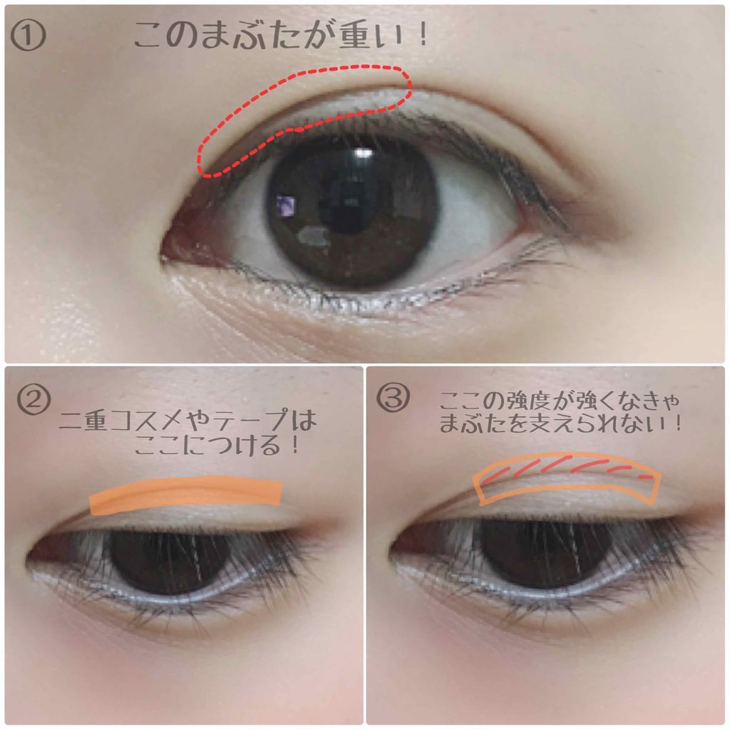 【旧品】オリシキ アイリッドスキンフィルム/D-UP/二重まぶた用アイテムを使ったクチコミ（2枚目）