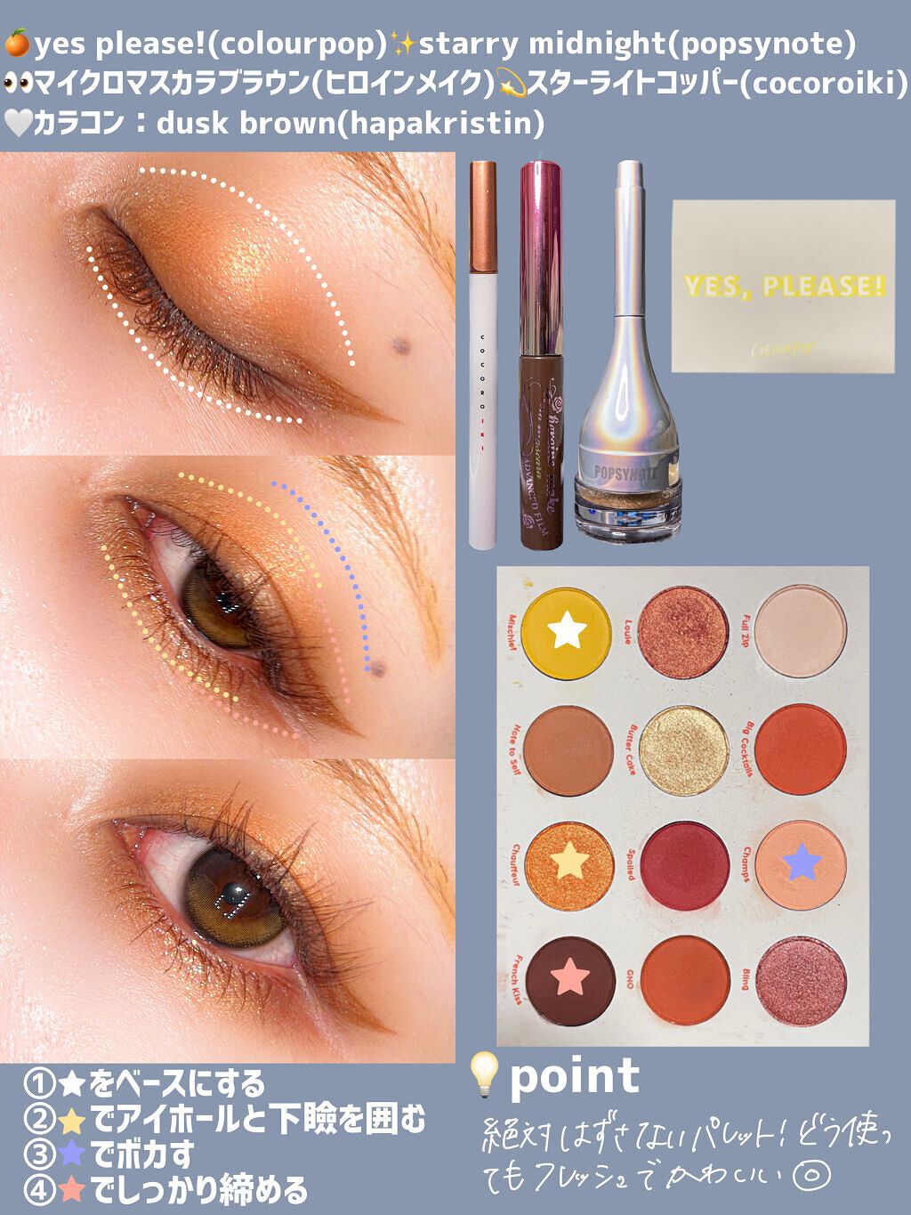 Yes,Please! Shadow Palette/ColourPop/アイシャドウパレットを使ったクチコミ(7枚目)