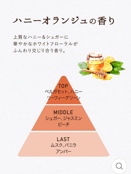 ハニーオランジュの香り/ボディミルク/ダイアン/ボディミルクを使ったクチコミ(3枚目)