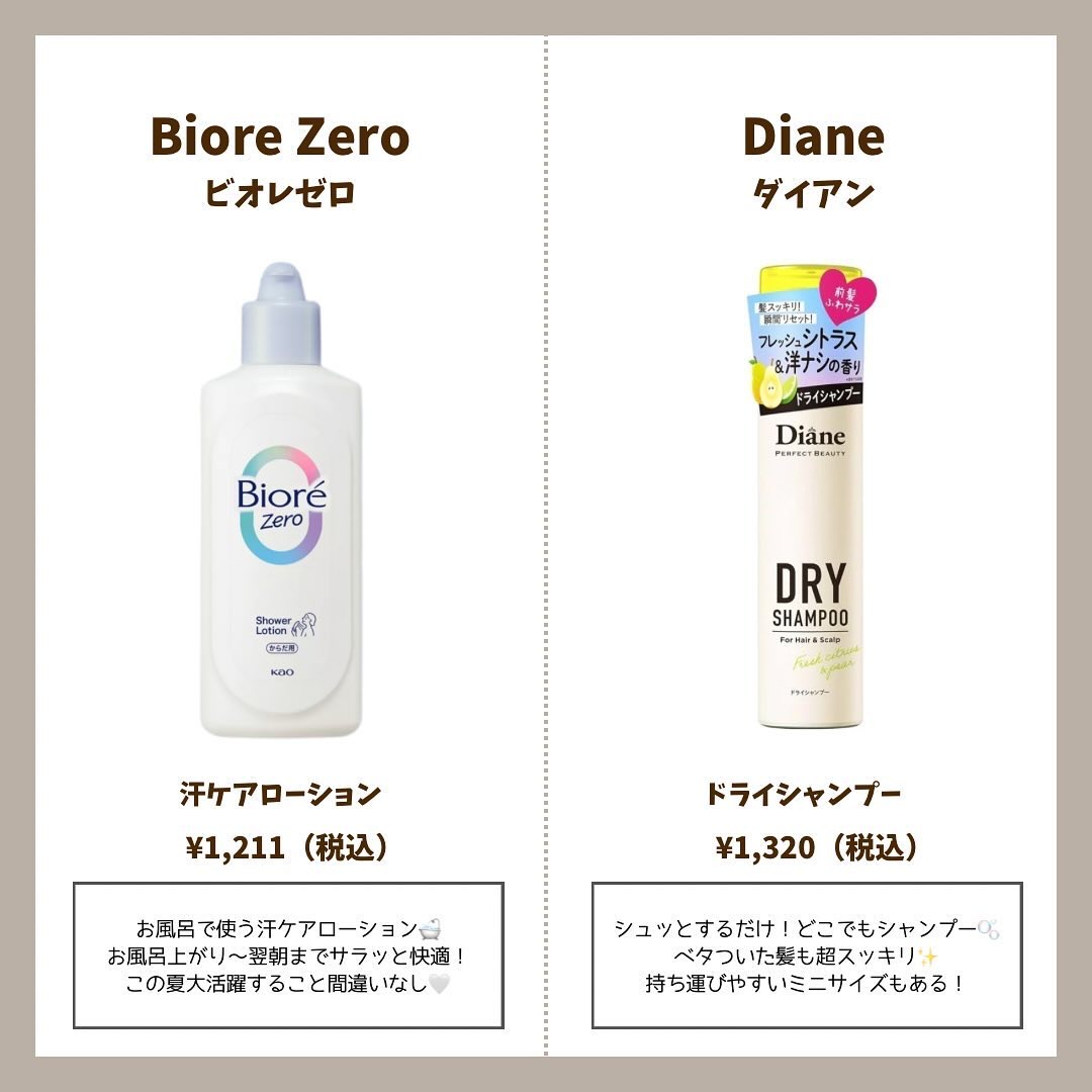 アイスミント ボディミスト/SHIRO/香水(その他)を使ったクチコミ（3枚目）