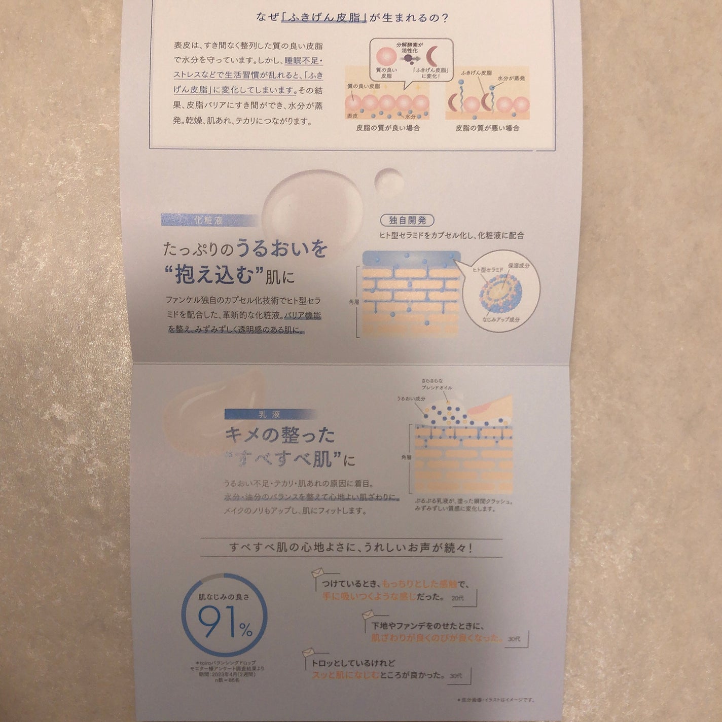 トイロ バランシングドロップ<医薬部外品>(化粧液)/ファンケル/化粧水を使ったクチコミ(3枚目)