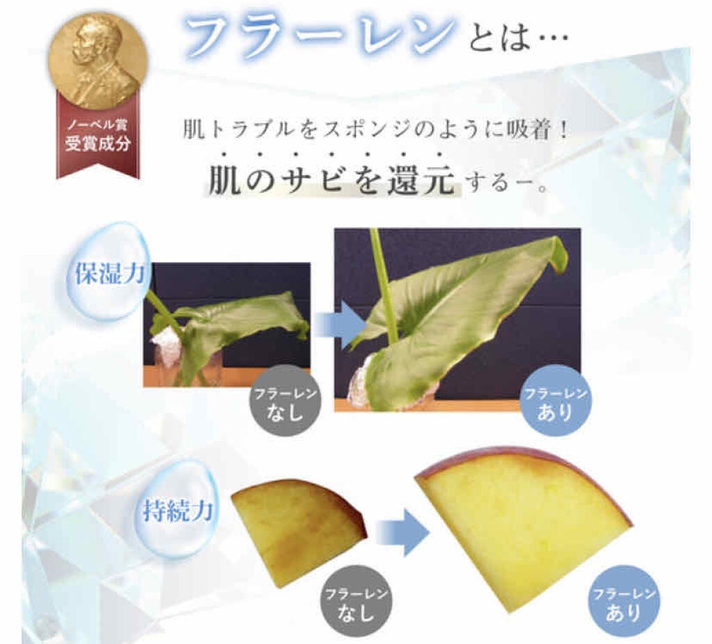 Sun Crush!UV spray ~透百合~/Shiro no Sakura./日焼け止めミスト・スプレーを使ったクチコミ(3枚目)