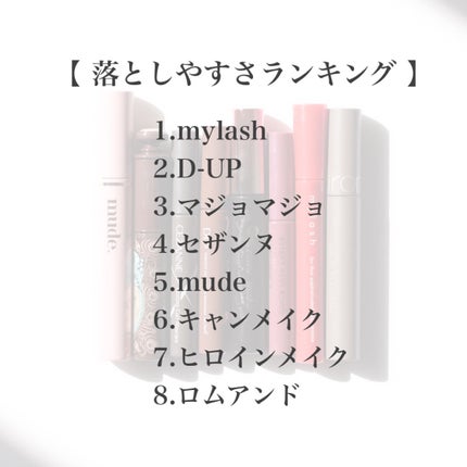 ロング&カールマスカラ アドバンストフィルム/ヒロインメイク/マスカラを使ったクチコミ(6枚目)