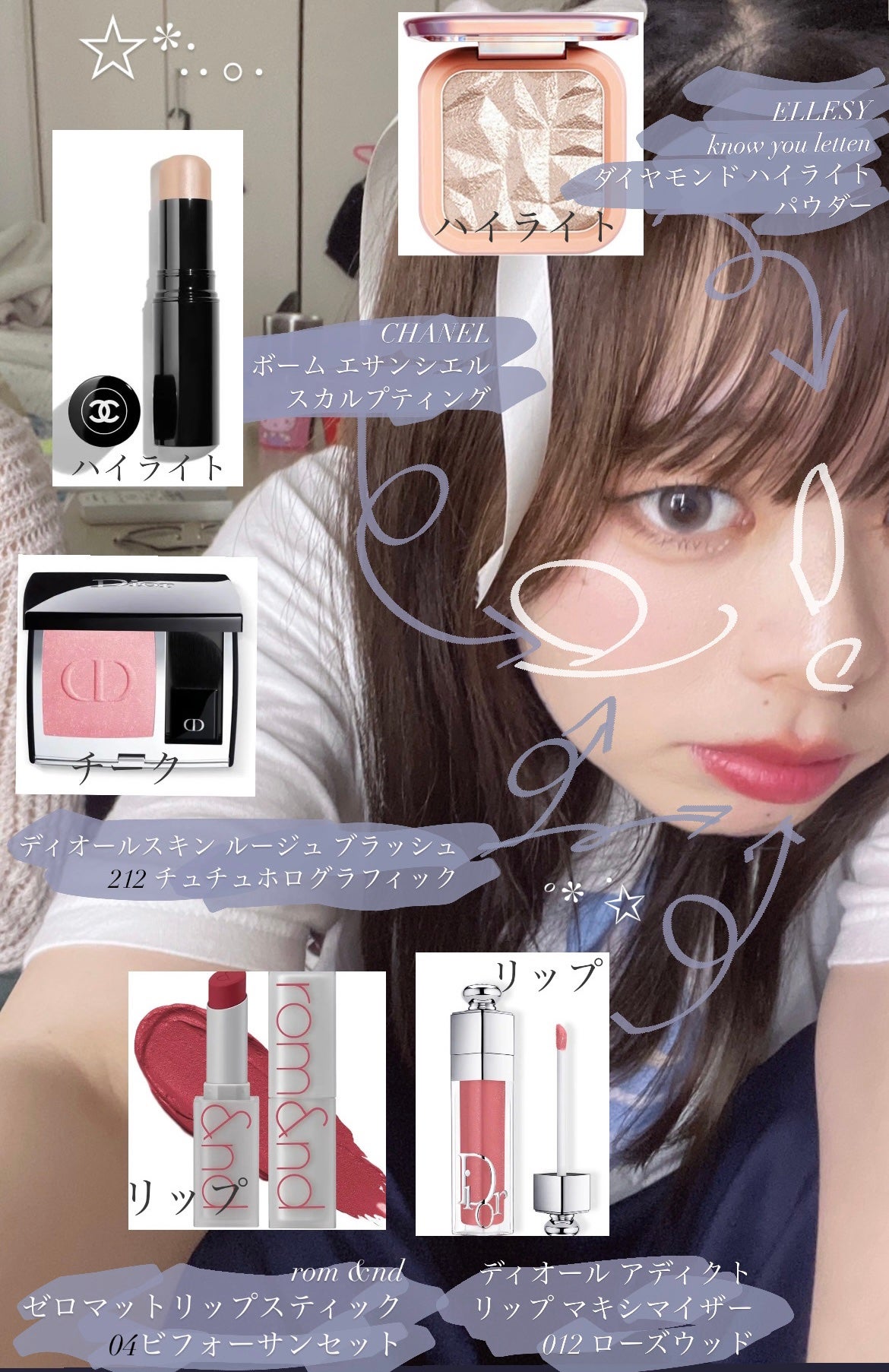 ディオール バックステージ アイ パレット/Dior/アイシャドウパレットを使ったクチコミ(3枚目)