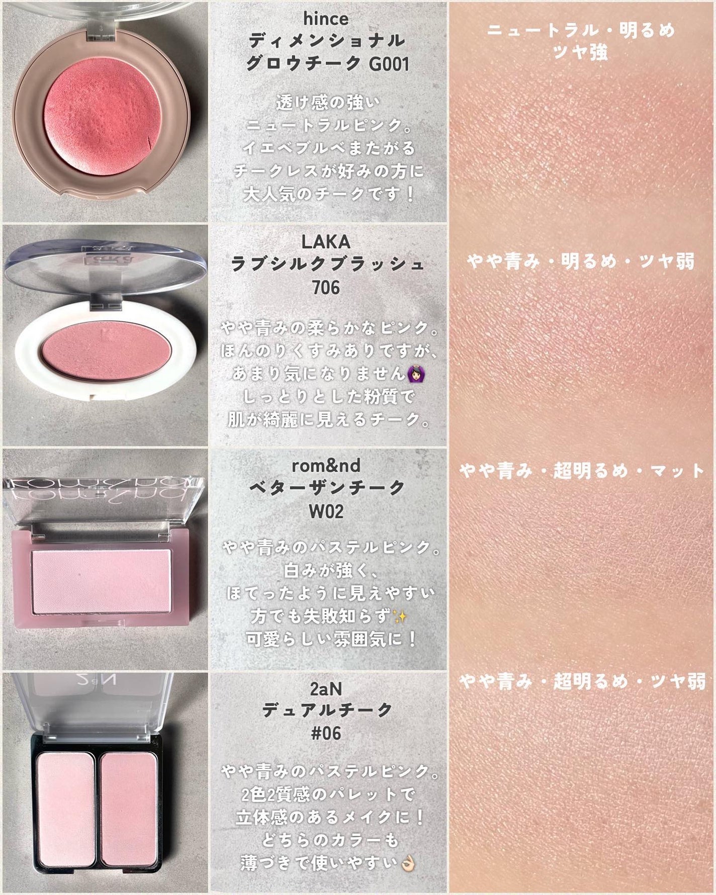 KAREN/パーソナルカラーアナリスト on LIPS 「サロンにあるピンク系チークを一気見せ🫶🏻以前も比較投稿したこと..」(7枚目)