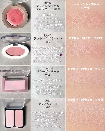 KAREN/パーソナルカラーアナリスト on LIPS 「サロンにあるピンク系チークを一気見せ🫶🏻以前も比較投稿したこと..」(7枚目)