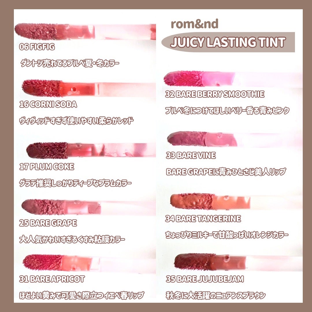 ジューシーラスティングティント/rom&nd/リップティントを使ったクチコミ(6枚目)