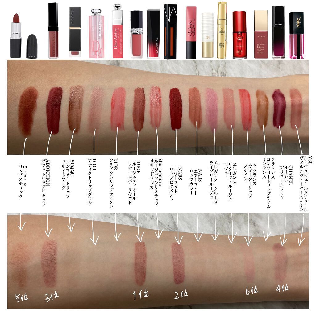 あなたはどっち派?M・A・C・Dior・NARS・CLARINS・YVES SAINT あなたはどっち派?M・A・C・Dior・NARS・CLARINS・YVES SAINT