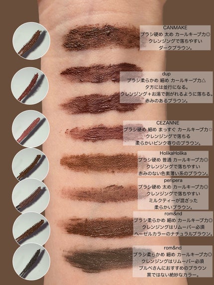 クイックラッシュカーラー/キャンメイク/マスカラ下地を使ったクチコミ(6枚目)