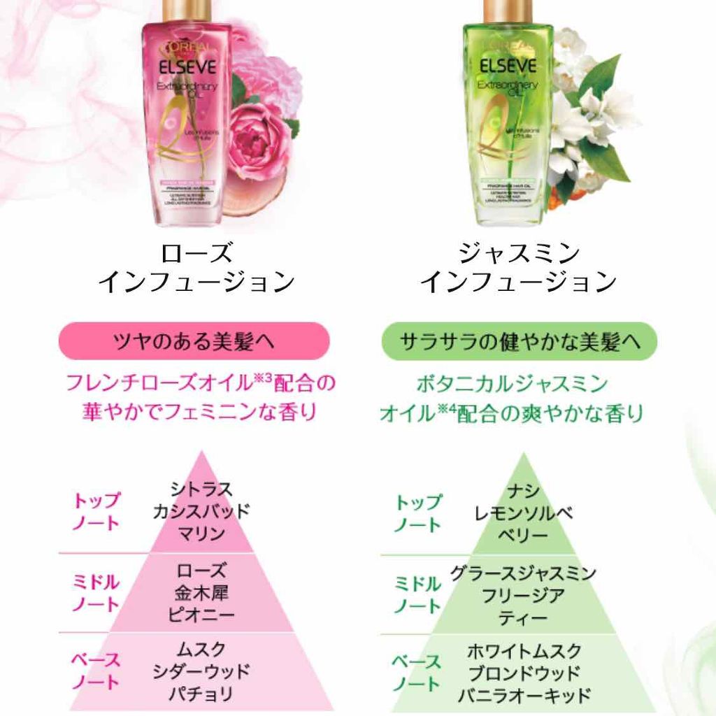 エクストラオーディナリー オイル エクラアンペリアル 艶髪オイル/ロレアル パリ/ヘアオイルを使ったクチコミ(4枚目)