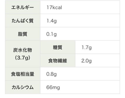 ã䜿ã£ãã¯ãã³ãïŒ3æç®ïŒ