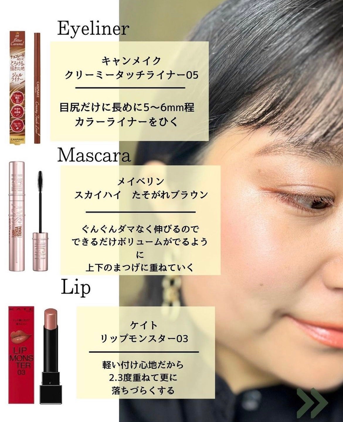 フォロバ100% ✿ Liry ✿    on LIPS 「⫷カラーアイテム使うようになってからメイクの満足度が倍増♩普段..」(4枚目)