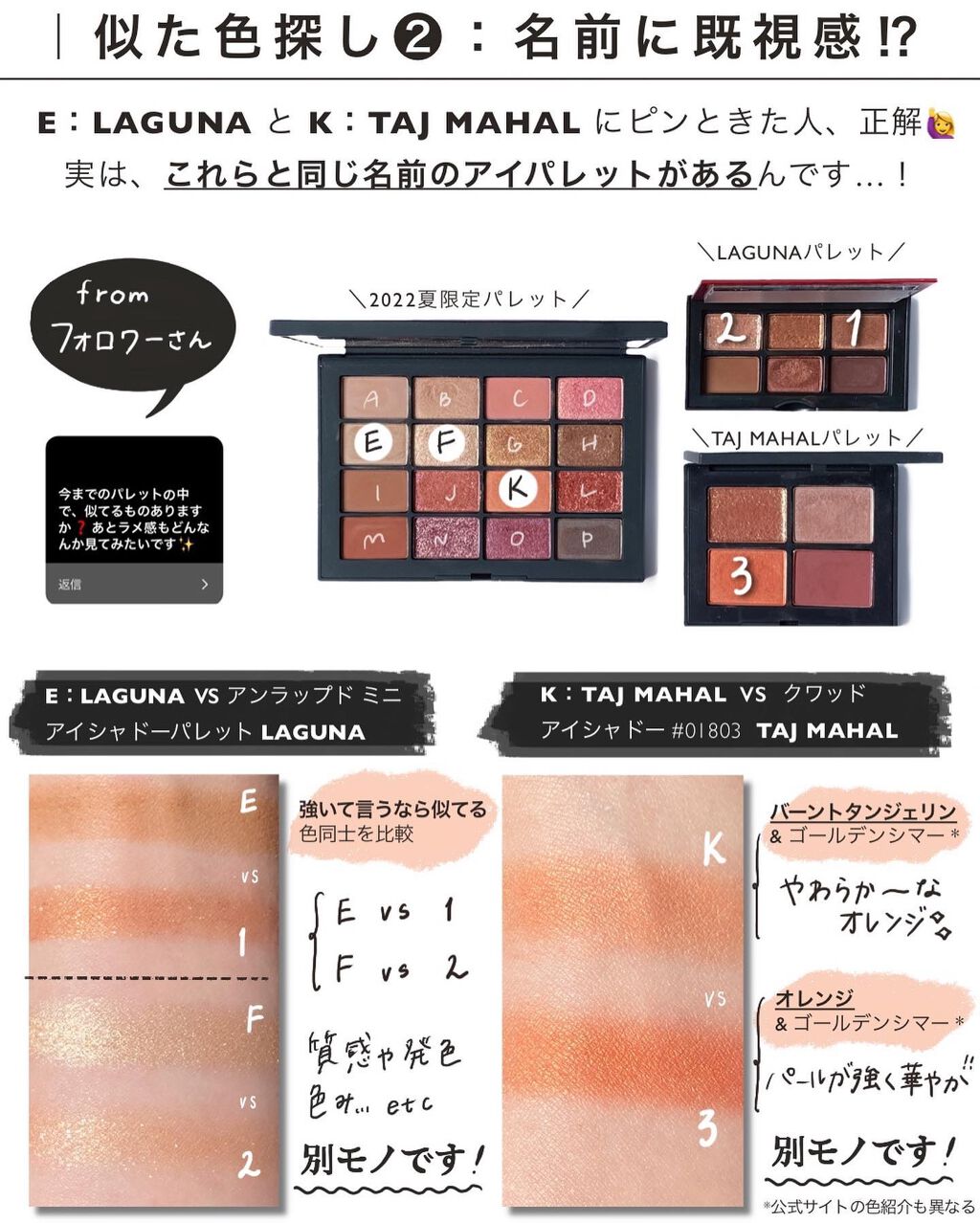 サマーアンレイテッド アイシャドーパレット/NARS/アイシャドウパレットを使ったクチコミ(7枚目)
