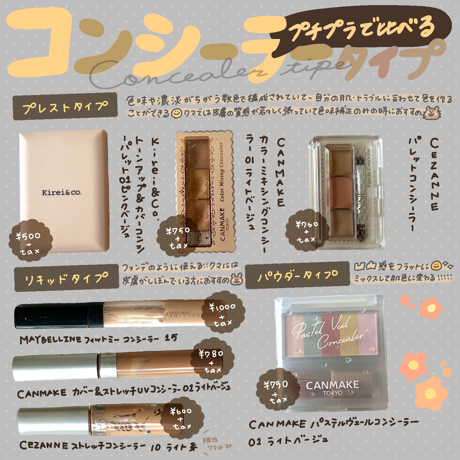 カバー＆ストレッチコンシーラー UV/キャンメイク/リキッドコンシーラーを使ったクチコミ（1枚目）