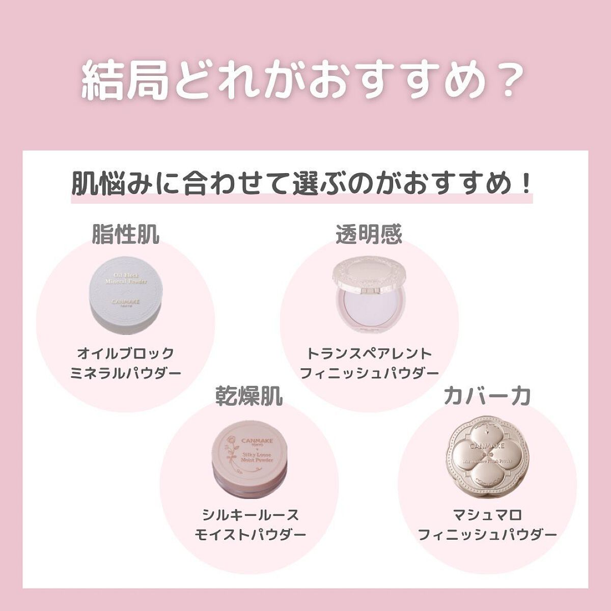 トランスペアレントフィニッシュパウダー/キャンメイク/プレストパウダーを使ったクチコミ(5枚目)