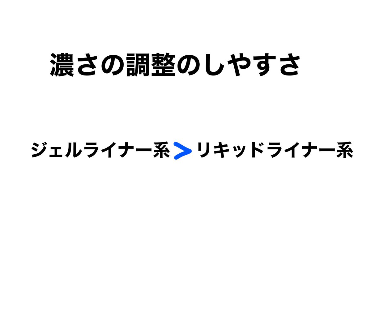 クリーミータッチライナー/キャンメイク/ジェルアイライナーを使ったクチコミ(4枚目)