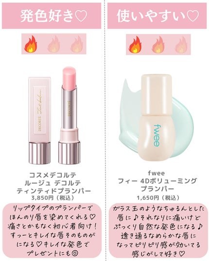 を使ったクチコミ(2枚目)