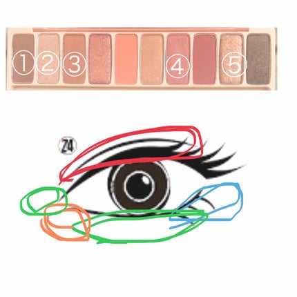 ブラシ付きアイブロウ繰り出し/CEZANNE/アイブロウペンシルを使ったクチコミ(4枚目)