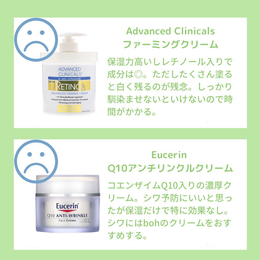 Daily Moisturising Lotion/アビーノ/ボディローションを使ったクチコミ(4枚目)