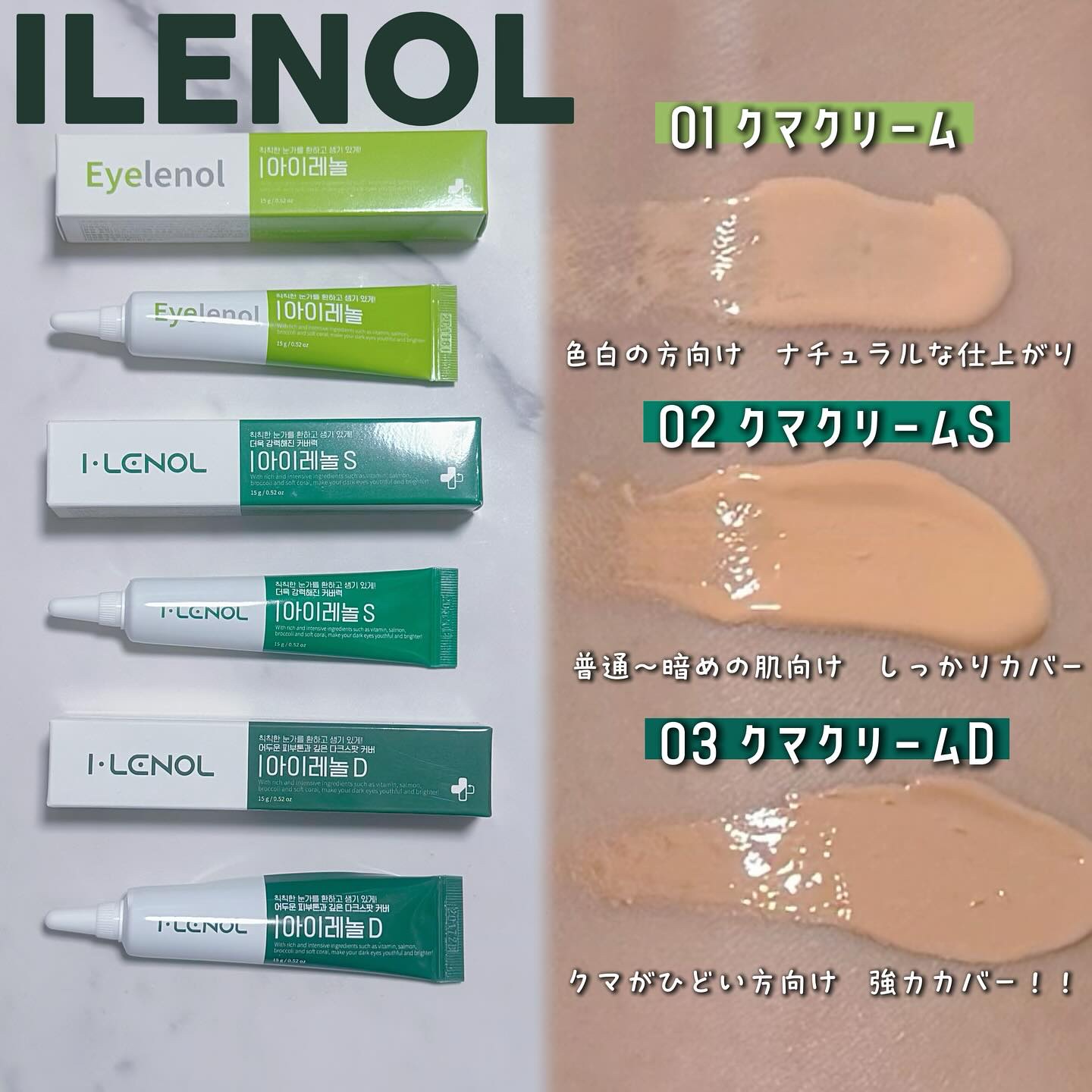 アイレノール クマクリーム/IRENOL/アイケア・アイクリームを使ったクチコミ（2枚目）