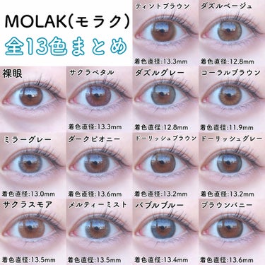 MOLAK 1month/MOLAK/１ヶ月（１MONTH）カラコンを使ったクチコミ（1枚目）