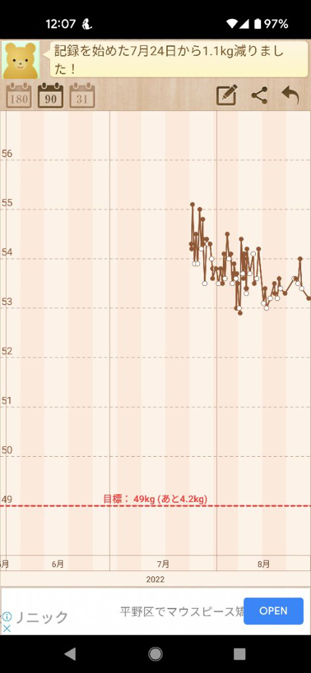 を使ったクチコミ（1枚目）