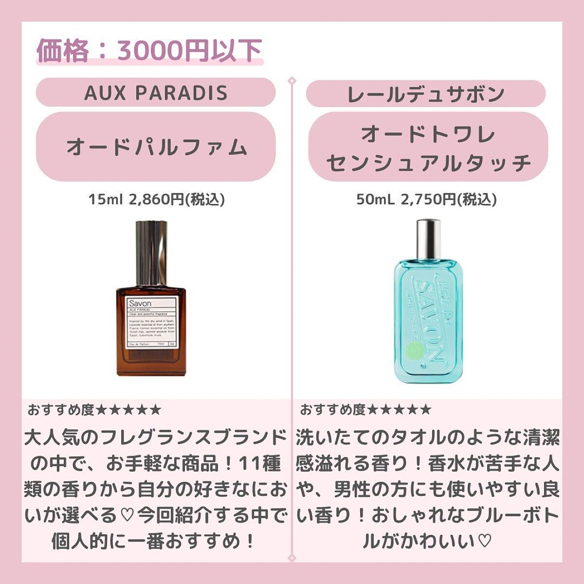 レールデュサボン センシュアルタッチ オードトワレ/レールデュサボン/香水(レディース)を使ったクチコミ(3枚目)