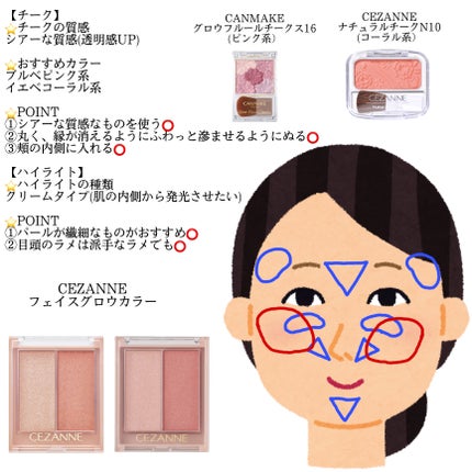 グロウフルールチークス/キャンメイク/パウダーチークを使ったクチコミ(2枚目)