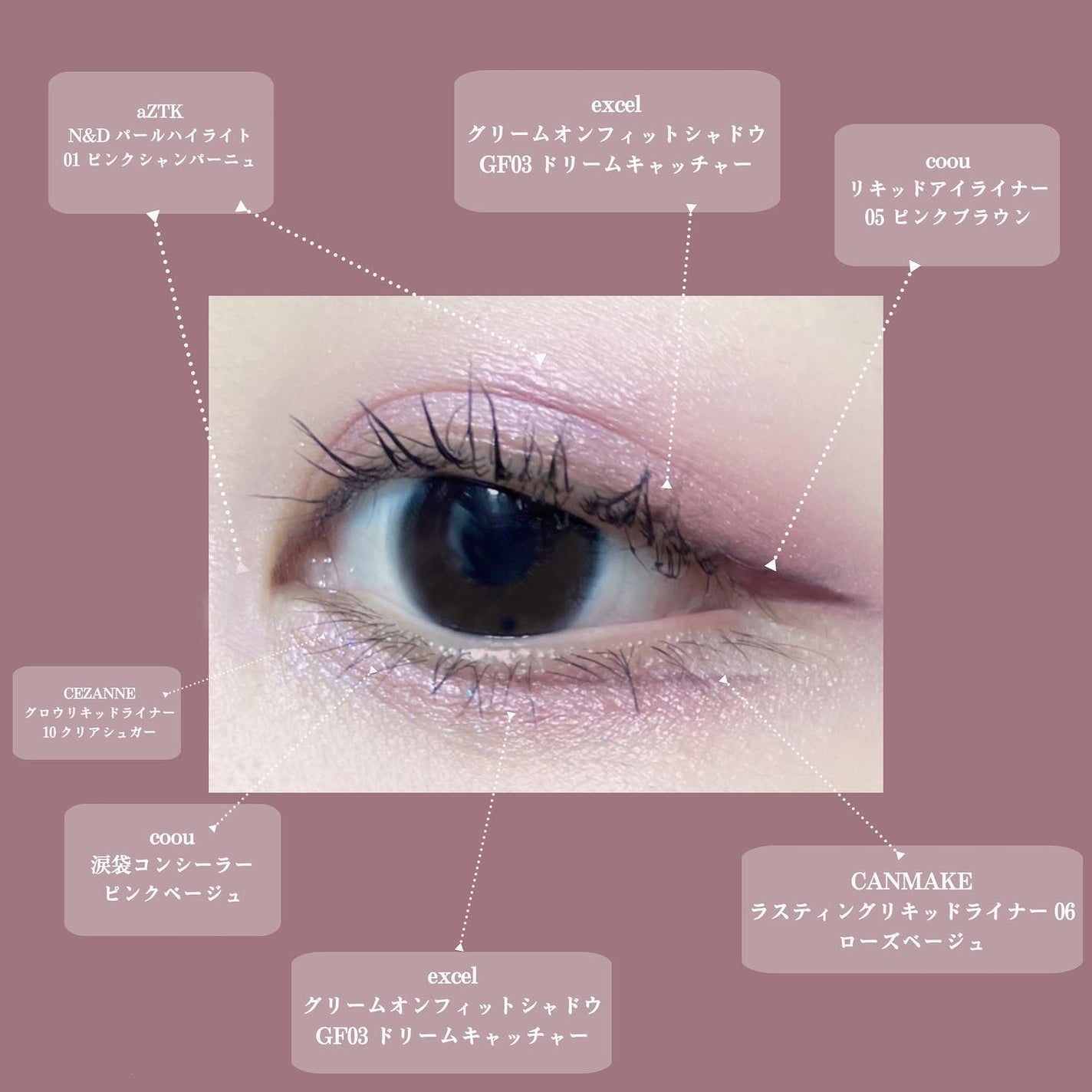 ラスティングリキッドライナー/キャンメイク/リキッドアイライナーを使ったクチコミ(1枚目)